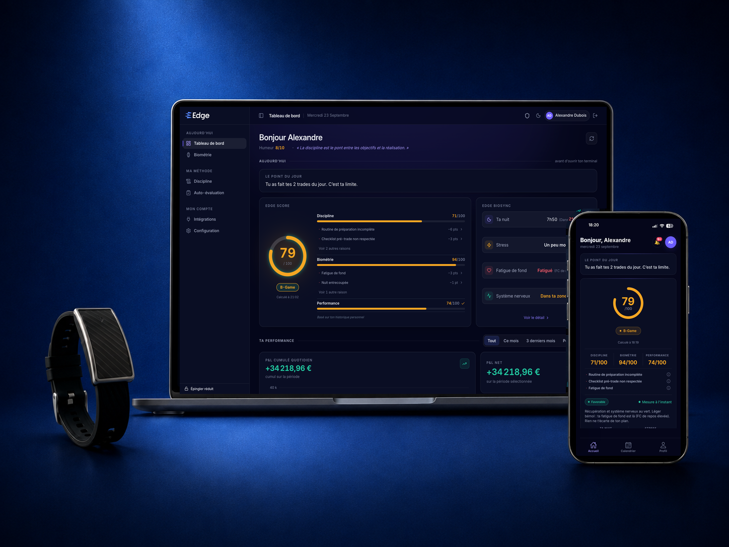 Edge : application, tableau de bord et bracelet